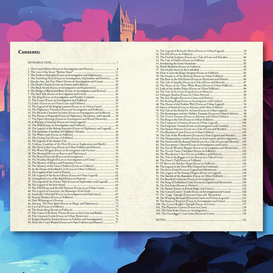 100 Urban Scenarios for Your Adventures contents