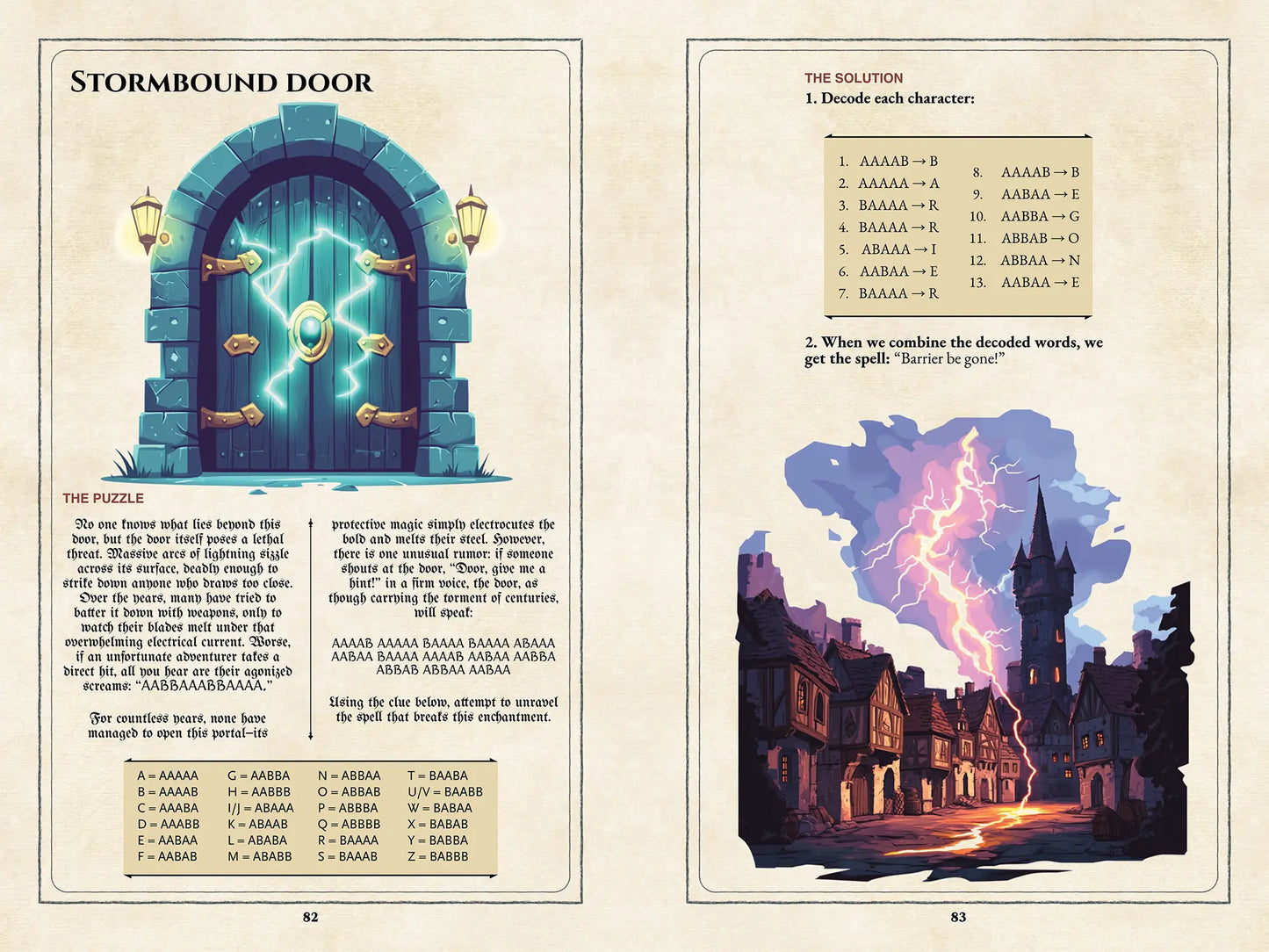 Coin Puzzle book page spread on a4play.com featuring a text-deciphering puzzle with solution, system-agnostic RPG supplement for Game Masters. Includes 45+ puzzles for unlocking chests and doors, spell decoding, and interactive challenges for RPG campaigns. Perfect for RPG puzzle books, text-based RPG puzzles, and adventure supplements for tabletop gaming.