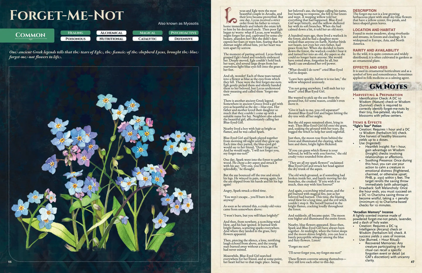 Illustration of forget-me-not flowers (Myosotis) with blue petals and yellow centers amid green foliage from “Witch’s Herbs 5E.” Represents a symbolic herb used in 5e tool, dnd potions, health potion dnd 5e, 5e herbalism kit, and dnd magic items; ideal for potions, remedies, and folklore-inspired tabletop storytelling.