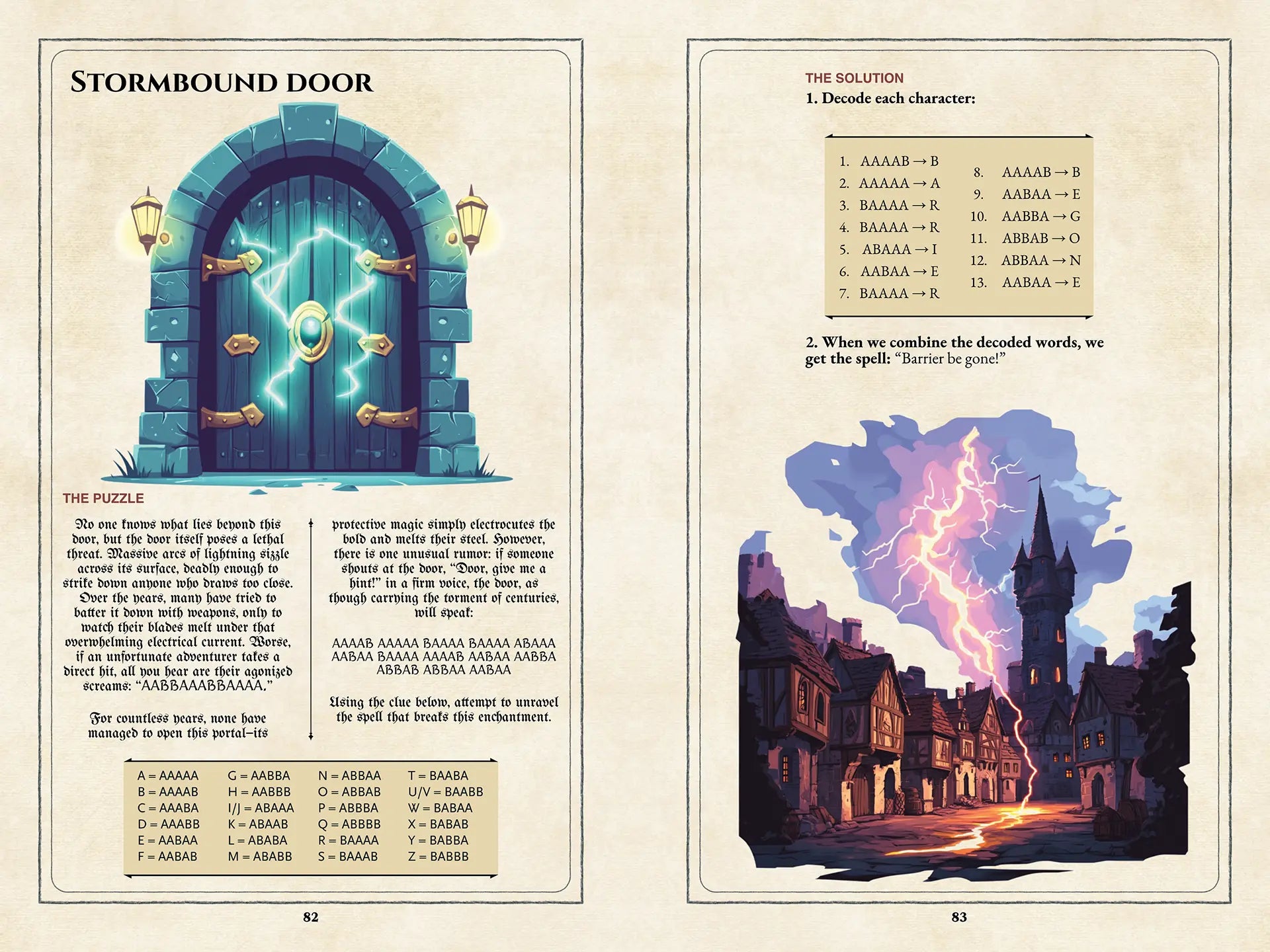 Coin Puzzle book page spread on a4play.com featuring a text-deciphering puzzle with solution, system-agnostic RPG supplement for Game Masters. Includes 45+ puzzles for unlocking chests and doors, spell decoding, and interactive challenges for RPG campaigns. Perfect for RPG puzzle books, text-based RPG puzzles, and adventure supplements for tabletop gaming.
