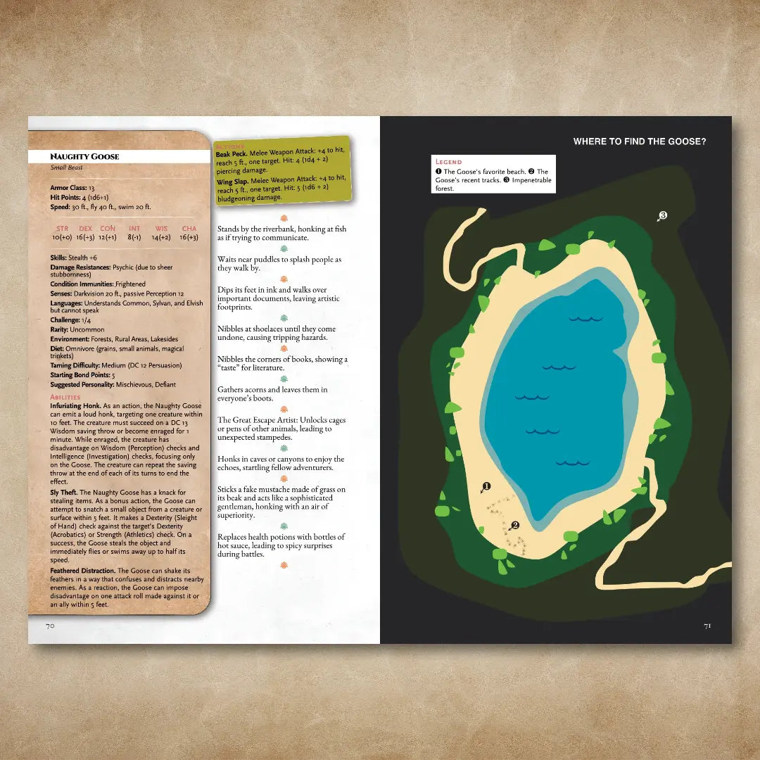 Book spread from "A Bestiary of Companions for 5E" on A4Play.com, showing a companion description, unique abilities, and fantasy creature illustration. Provides creative creature options and inspiration for enhancing fantasy tabletop roleplaying campaigns and collections.