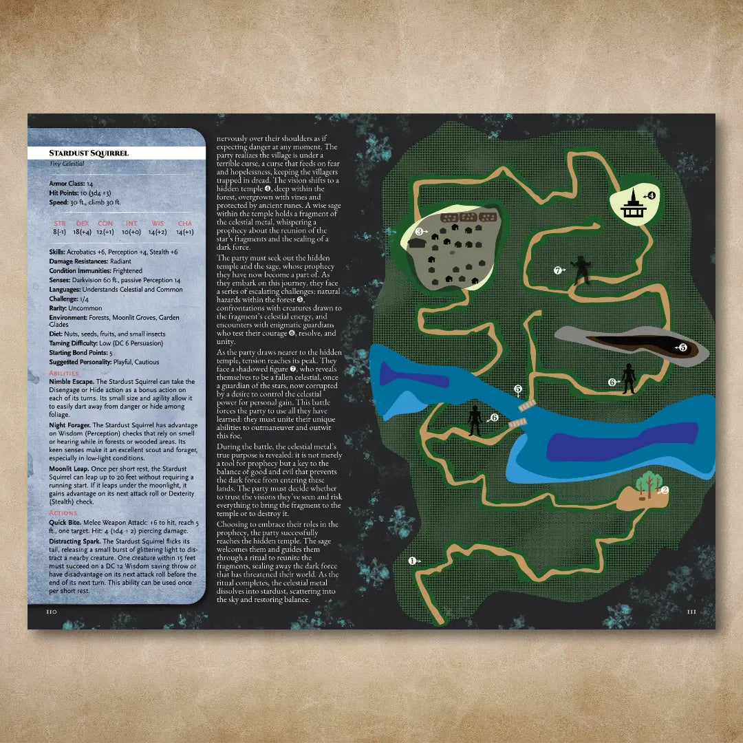 Book spread from “A Bestiary of Companions for 5E” on A4Play.com, featuring a detailed stat block, adventure hooks, and an illustrated fantasy map. Includes unique creature abilities and creative content to inspire and enrich fantasy tabletop campaigns, making it a useful resource for players and game masters seeking new companions and adventure material.