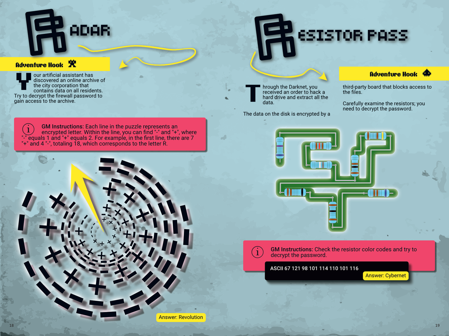 Cyberpunk Scenarios Corpo [Second Book]