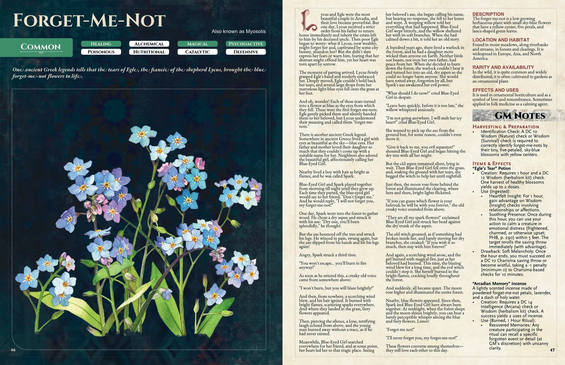 Illustration of forget-me-not flowers (Myosotis) with blue petals and yellow centers amid green foliage from “Witch’s Herbs 5E.” Represents a symbolic herb used in 5e tool, dnd potions, health potion dnd 5e, 5e herbalism kit, and dnd magic items; ideal for potions, remedies, and folklore-inspired tabletop storytelling.