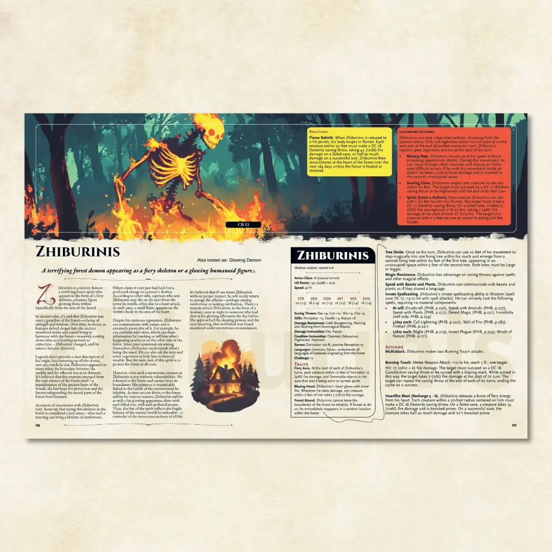 Book spread featuring Zhiburinis, a unique dnd monster from The Witchwood Bestiary dnd 5e book. The left page shares Zhiburinis’s legend, origins, and folklore, while the right page presents a detailed dnd 5e stat block and adventure hooks. Perfect for players and collectors searching for dnd books, dnd books 5e, dnd 5e books, d&d monster lore, dnd monsters, d and d monsters, and new dungeons and dragons monsters to expand their tabletop campaigns; a4play.com
