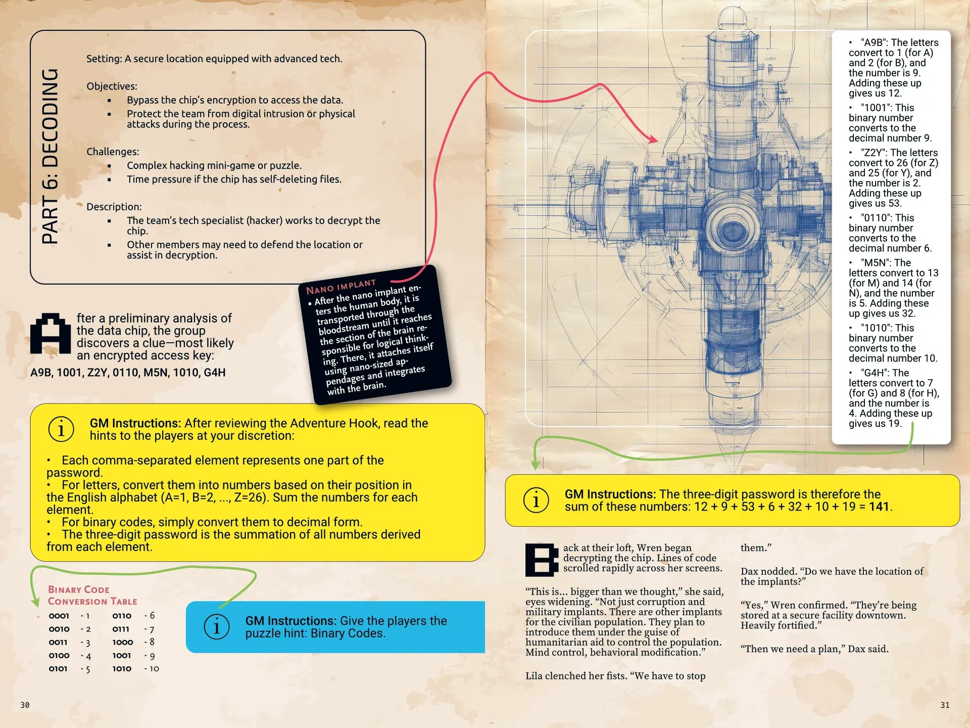Two-page spread from Cyberpunk Scenarios [1st Book] showcasing a cyber puzzle or code challenge designed to integrate a hacking or investigation challenge into a cyberpunk ttrpg mission.