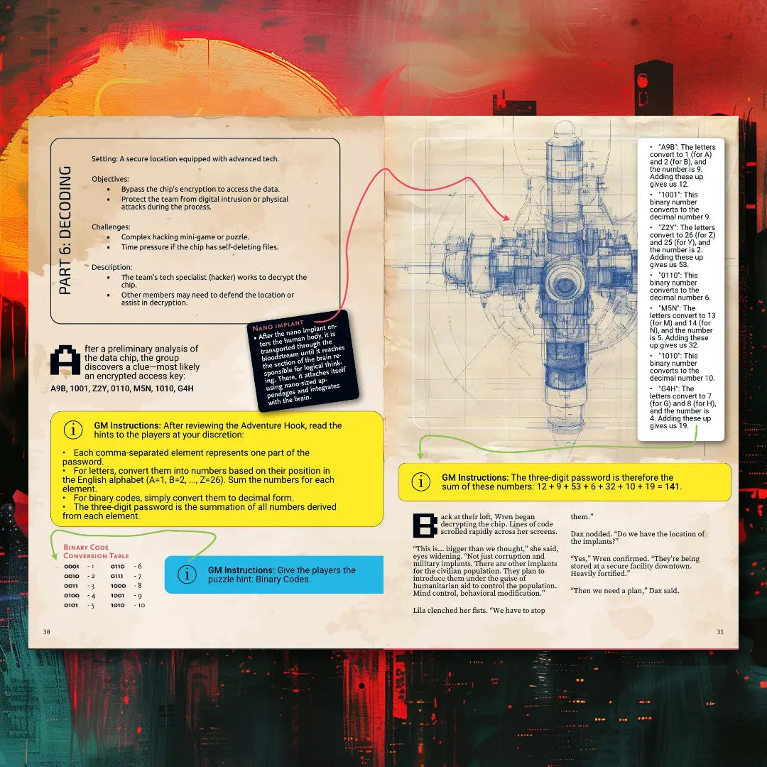 Two-page spread from Cyberpunk Scenarios [1st Book] showcasing a cyber puzzle or code challenge designed to integrate a hacking or investigation challenge into a cyberpunk ttrpg mission. a4play.com