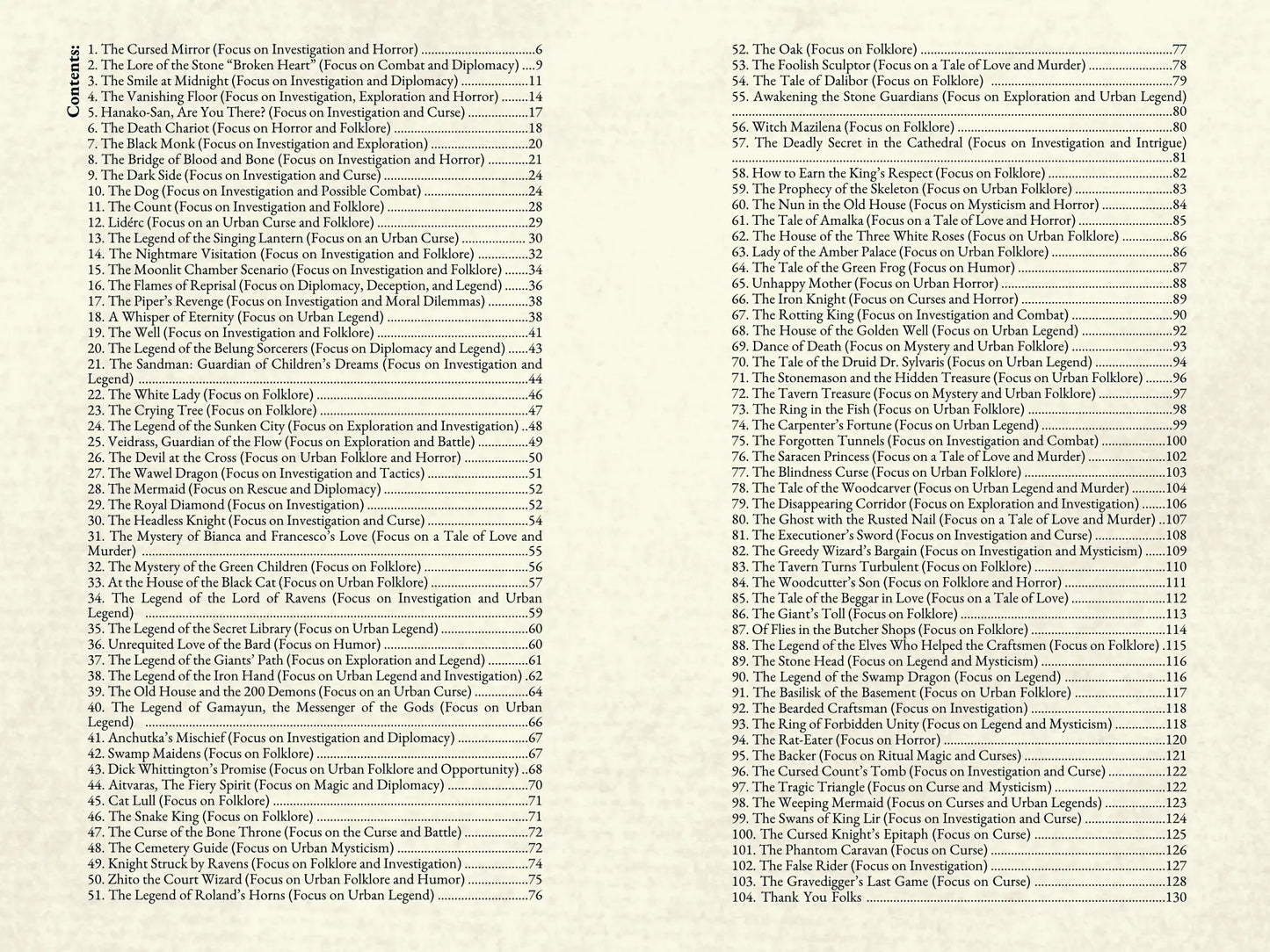 100 Urban Scenarios for Your Adventures